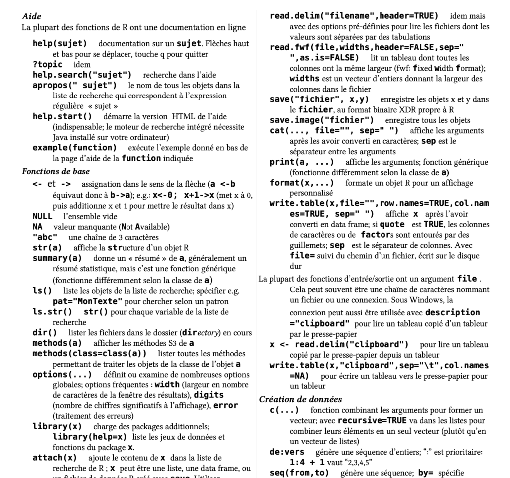 Aide-mémoire des fonctions R les plus courantes pour débuter en analyse de données