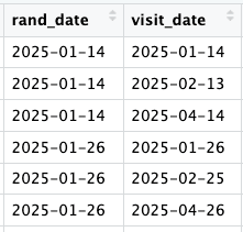 Dates automatiquement harmonisées au format ISO 8601 avec le package datefixR