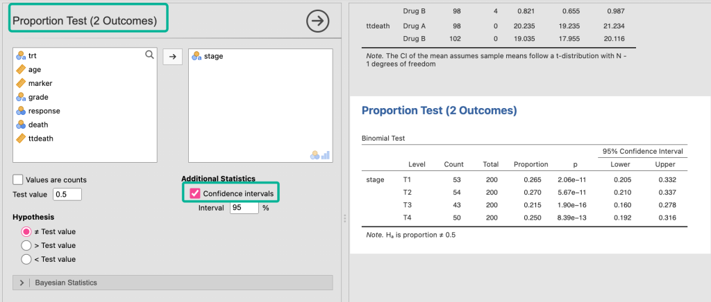 Capture d'écran de jamovi montrant comment calculer un intervalle de confiance à 95 % pour une proportion, à partir du menu Frequencies → Two Outcomes Binomial Test, en activant l'option « Confidence interval ».